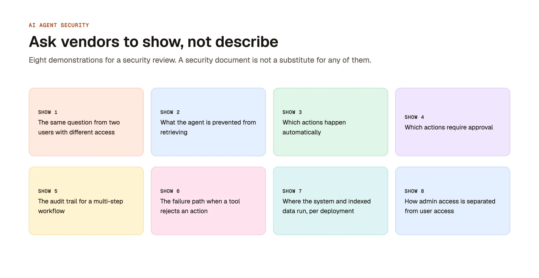 Ask vendors to show, not describe